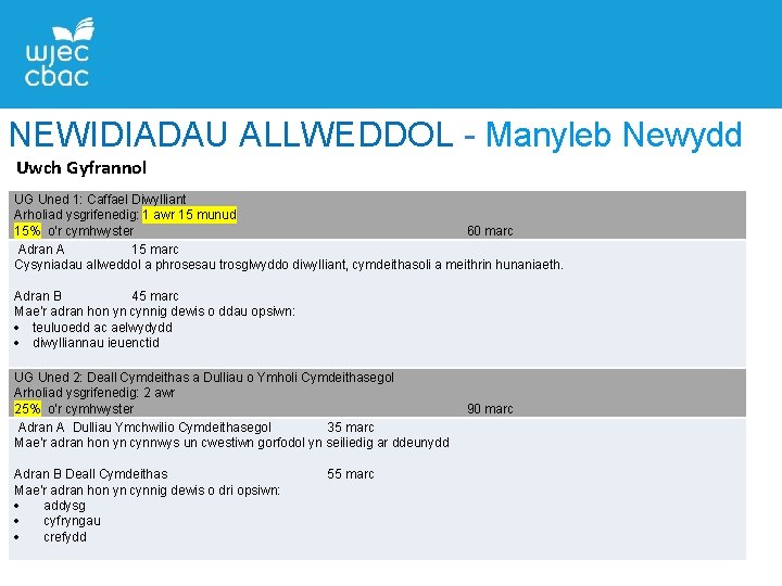 NEWIDIADAU ALLWEDDOL - Manyleb Newydd Uwch Gyfrannol UG Uned 1: Caffael Diwylliant Arholiad ysgrifenedig: