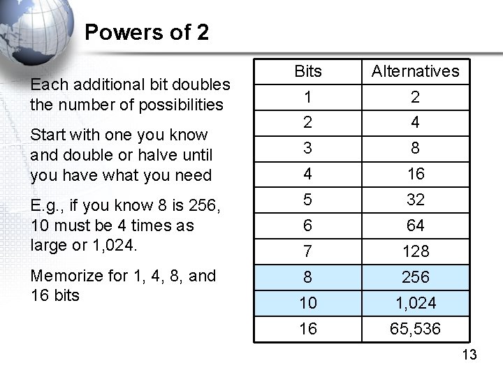 Powers of 2 Bits Alternatives 1 2 2 4 3 8 4 16 E.