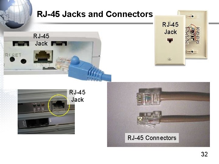 RJ-45 Jacks and Connectors RJ-45 Jack RJ-45 Connectors 32 