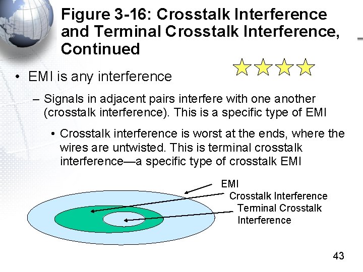Figure 3 -16: Crosstalk Interference and Terminal Crosstalk Interference, Continued • EMI is any