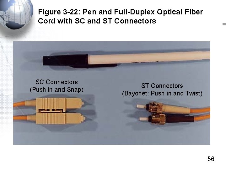 Figure 3 -22: Pen and Full-Duplex Optical Fiber Cord with SC and ST Connectors