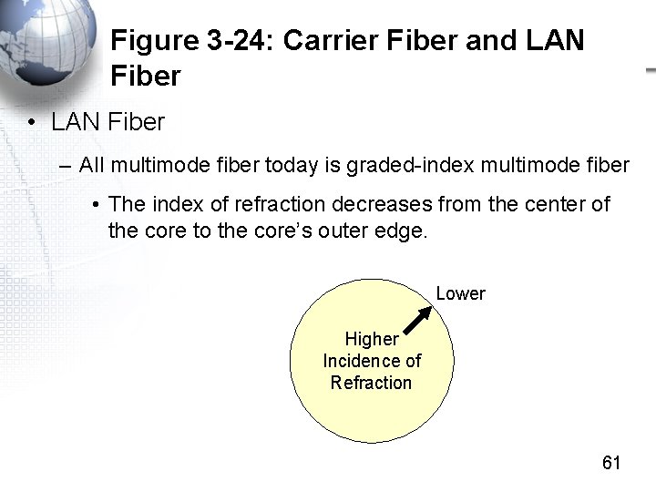 Figure 3 -24: Carrier Fiber and LAN Fiber • LAN Fiber – All multimode