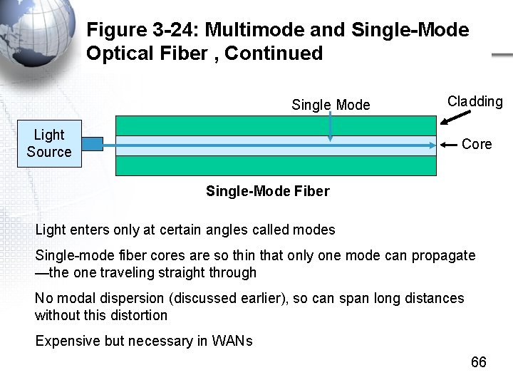 Figure 3 -24: Multimode and Single-Mode Optical Fiber , Continued Single Mode Light Source