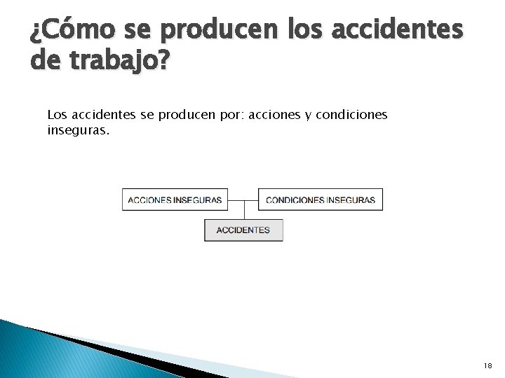 ¿Cómo se producen los accidentes de trabajo? Los accidentes se producen por: acciones y