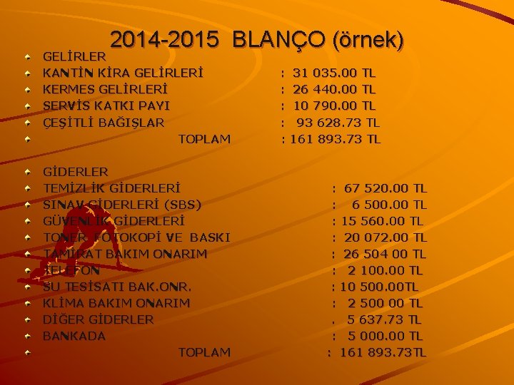 2014 -2015 BLANÇO (örnek) GELİRLER KANTİN KİRA GELİRLERİ KERMES GELİRLERİ SERVİS KATKI PAYI ÇEŞİTLİ
