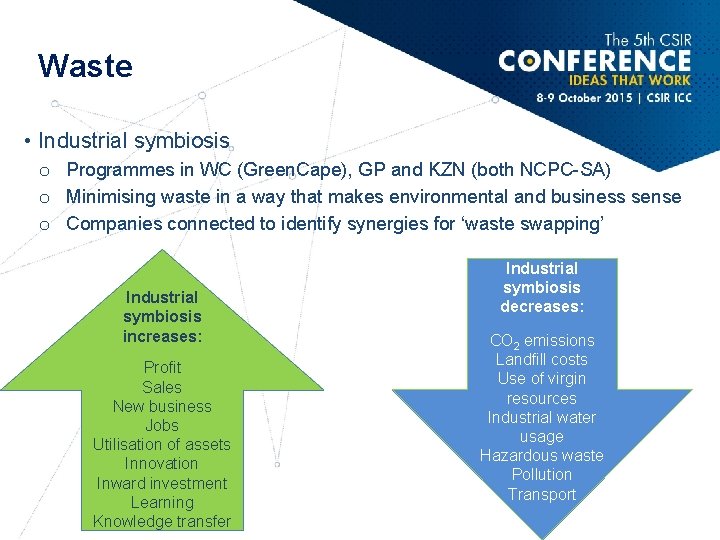 Waste • Industrial symbiosis o Programmes in WC (Green. Cape), GP and KZN (both