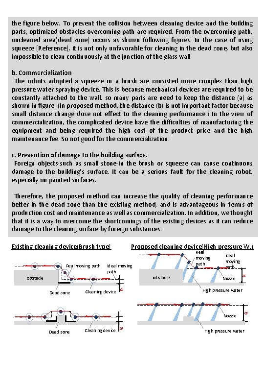 the figure below. To prevent the collision between cleaning device and the building parts,