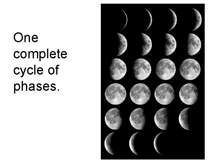 One complete cycle of phases. 