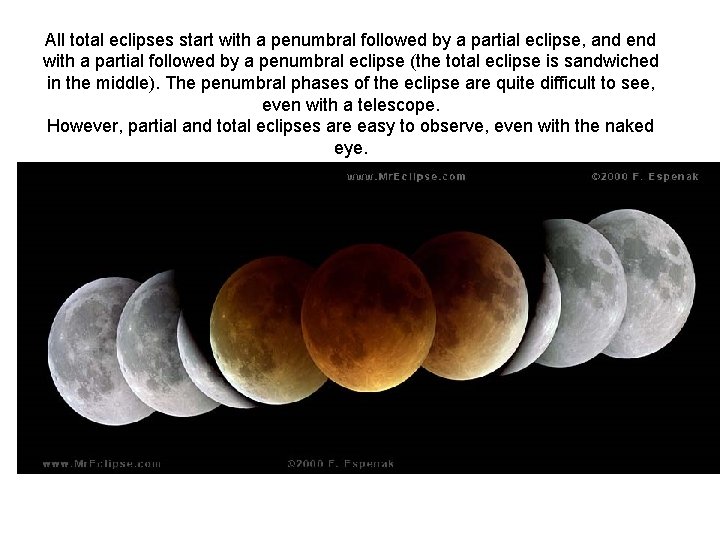 All total eclipses start with a penumbral followed by a partial eclipse, and end