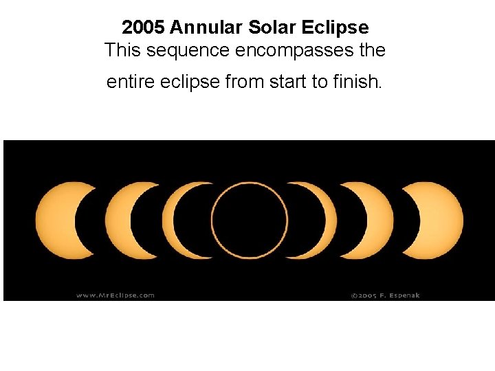 2005 Annular Solar Eclipse This sequence encompasses the entire eclipse from start to finish.
