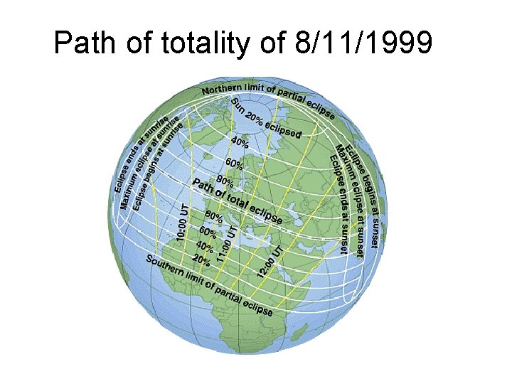 Path of totality of 8/11/1999 