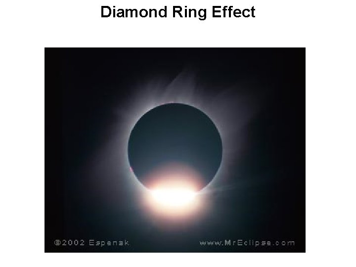 Diamond Ring Effect 