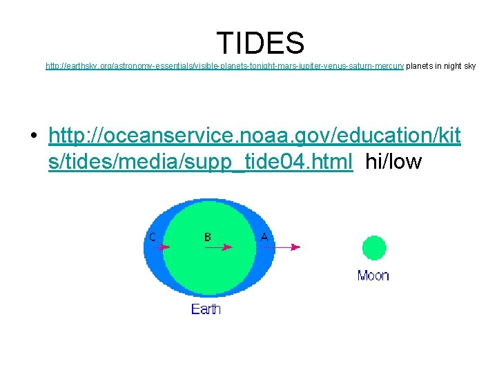 TIDES http: //earthsky. org/astronomy-essentials/visible-planets-tonight-mars-jupiter-venus-saturn-mercury planets in night sky • http: //oceanservice. noaa. gov/education/kit s/tides/media/supp_tide
