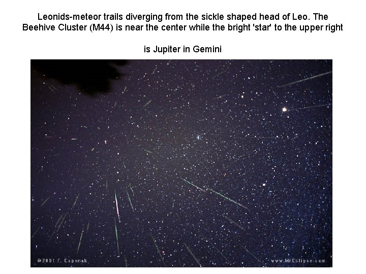 Leonids-meteor trails diverging from the sickle shaped head of Leo. The Beehive Cluster (M