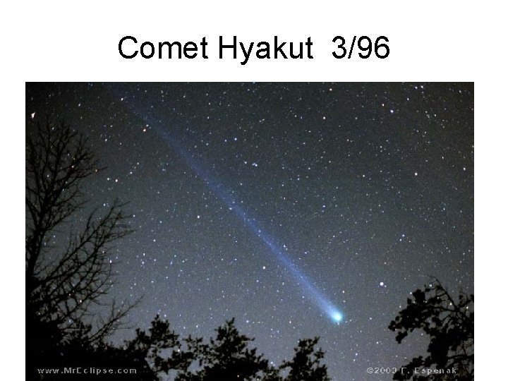 Comet Hyakut 3/96 