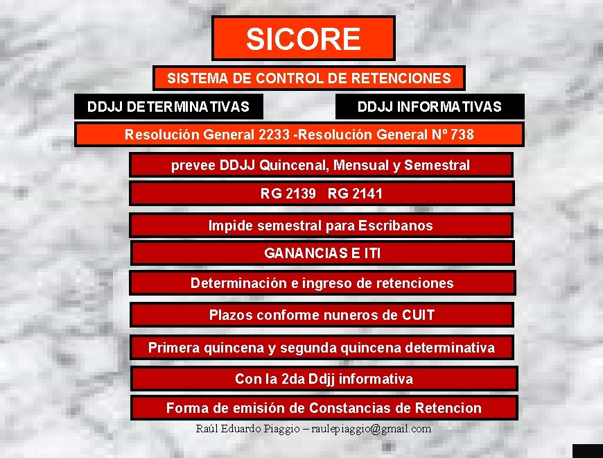 SICORE SISTEMA DE CONTROL DE RETENCIONES DDJJ DETERMINATIVAS DDJJ INFORMATIVAS Resolución General 2233 -Resolución