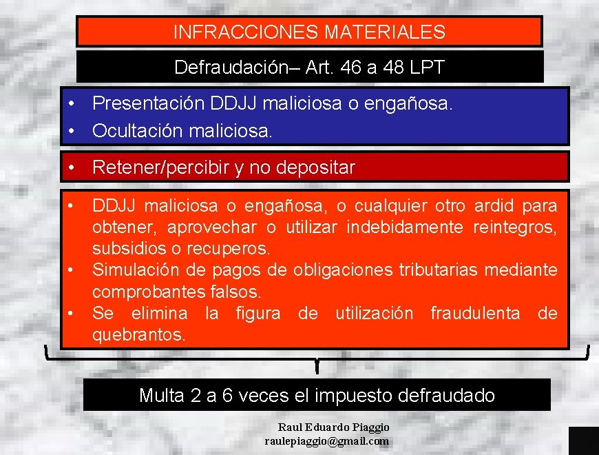 INFRACCIONES MATERIALES Defraudación– Art. 46 a 48 LPT • Presentación DDJJ maliciosa o engañosa.