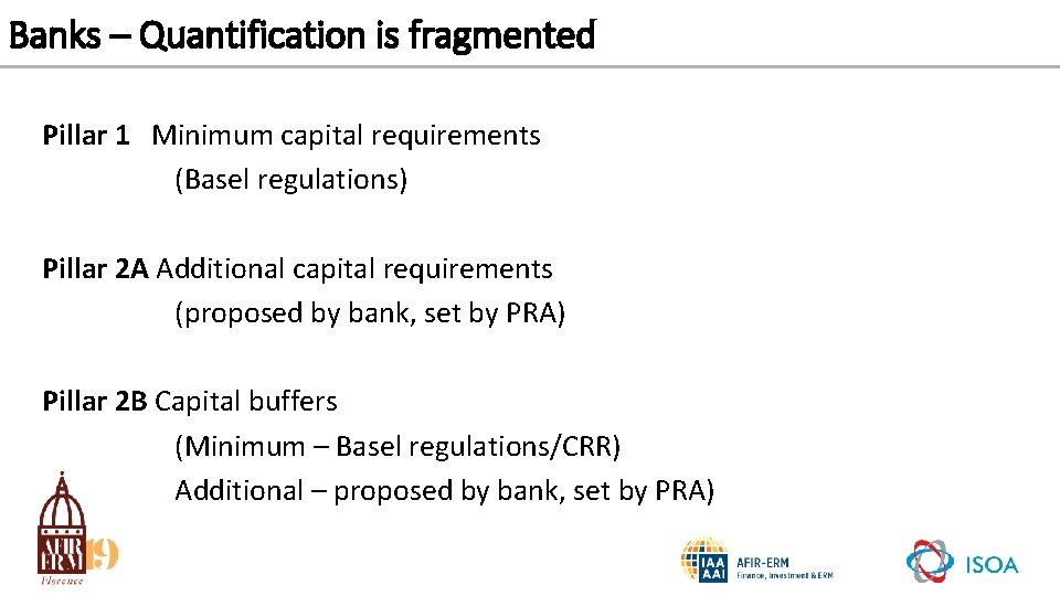 Banks – Quantification is fragmented Pillar 1 Minimum capital requirements (Basel regulations) Pillar 2