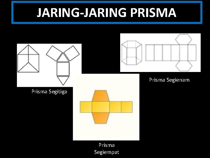 JARING-JARING PRISMA Selimut tabung B Prisma Segitiga Prisma Segiempat Prisma Segienam 