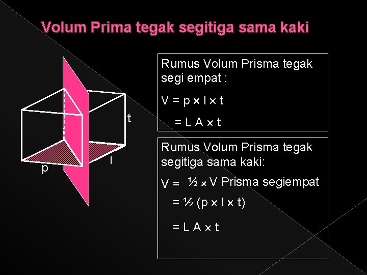 Volum Prima tegak segitiga sama kaki Rumus Volum Prisma tegak segi empat : V=p