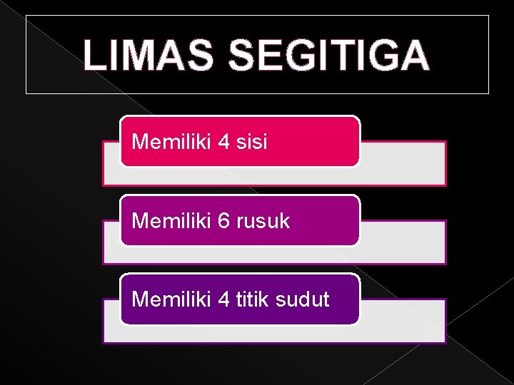 LIMAS SEGITIGA Memiliki 4 sisi Memiliki 6 rusuk Memiliki 4 titik sudut 