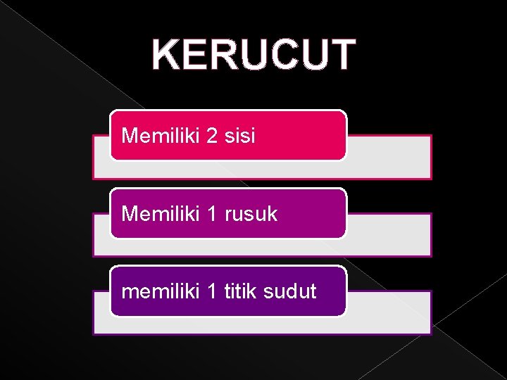 KERUCUT Memiliki 2 sisi Memiliki 1 rusuk memiliki 1 titik sudut 