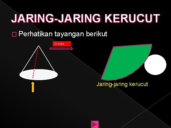 JARING-JARING KERUCUT � Perhatikan tayangan berikut Di buka Jaring-jaring kerucut 