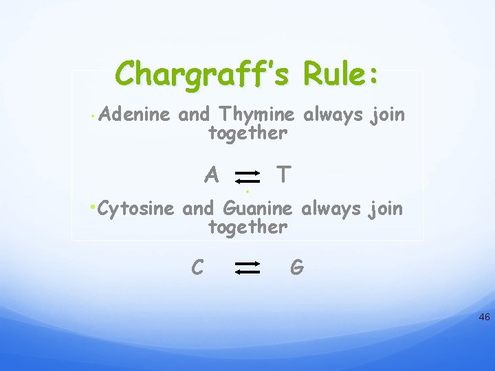 Chargraff’s Rule: • Adenine and Thymine always join together A • T • Cytosine