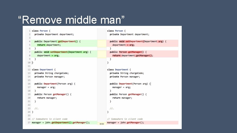“Remove middle man” 