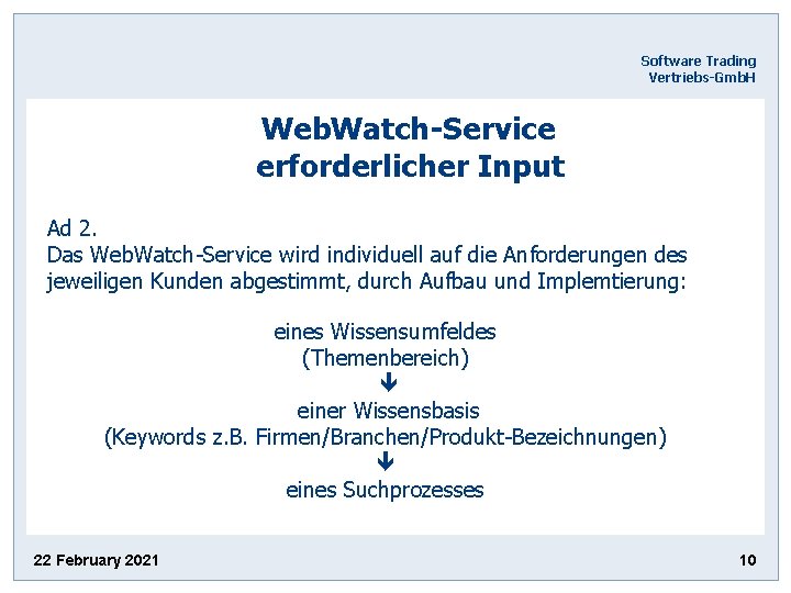 Software Trading Vertriebs-Gmb. H Web. Watch-Service erforderlicher Input Ad 2. Das Web. Watch-Service wird