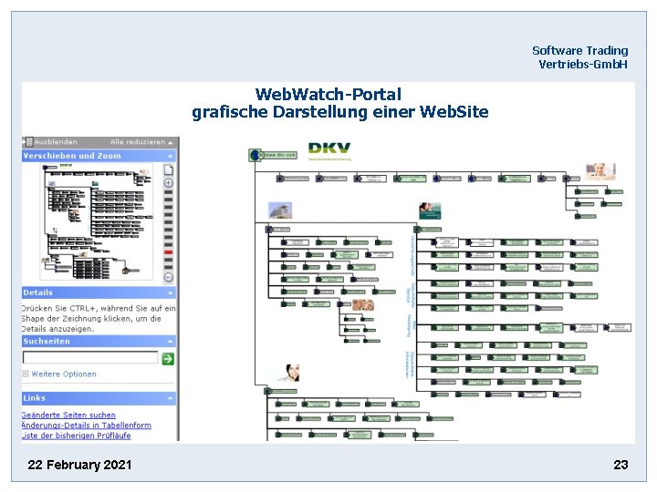 Software Trading Vertriebs-Gmb. H Web. Watch-Portal grafische Darstellung einer Web. Site 22 February 2021