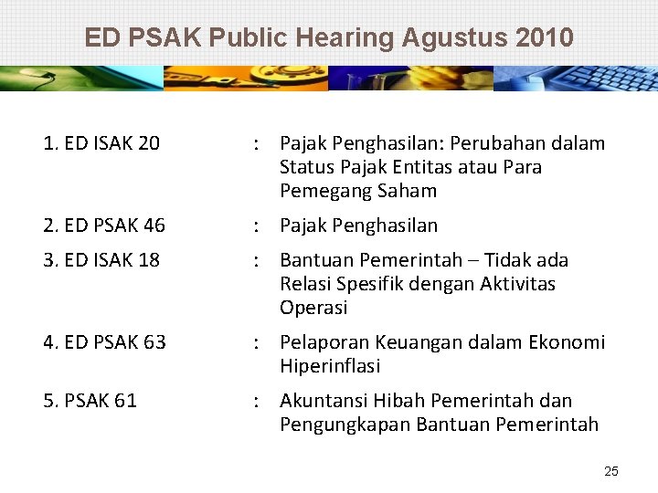 ED PSAK Public Hearing Agustus 2010 1. ED ISAK 20 : Pajak Penghasilan: Perubahan