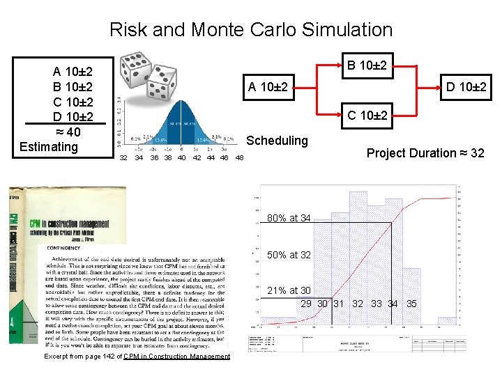 Risk and Monte Carlo Simulation B 10± 2 A 10± 2 B 10± 2