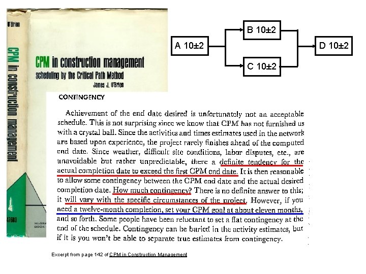 B 10± 2 D 10± 2 A 10± 2 C 10± 2 Excerpt from