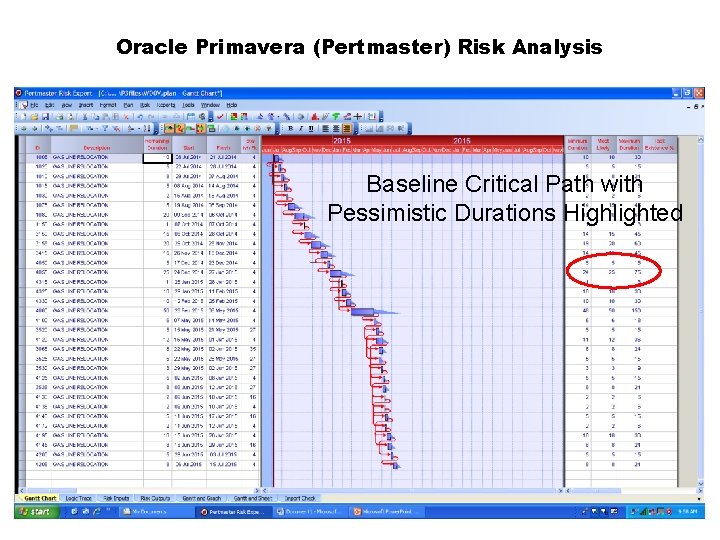 Oracle Primavera (Pertmaster) Risk Analysis Baseline Critical Path with Pessimistic Durations Highlighted 