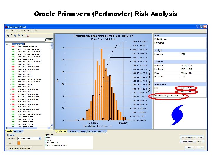 Oracle Primavera (Pertmaster) Risk Analysis 