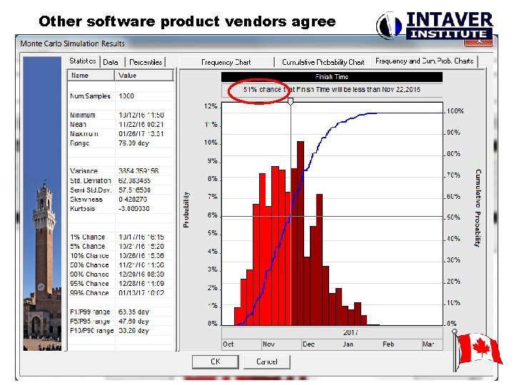 Other software product vendors agree 