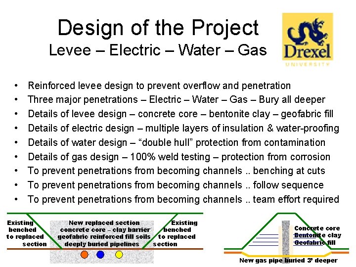 Design of the Project Levee – Electric – Water – Gas • • •