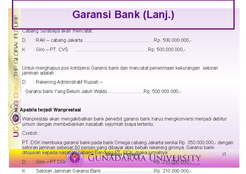 Garansi Bank (Lanj. ) Cabang Surabaya akan mencatat : D : RAK – cabang