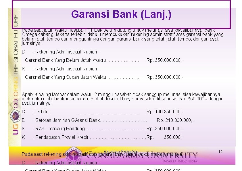 Garansi Bank (Lanj. ) Pada saat jatuh waktu nasabah PT. Dsk belum datang untuk Garansi Bank (Lanj. ) Pada saat jatuh waktu nasabah PT. Dsk belum datang untuk