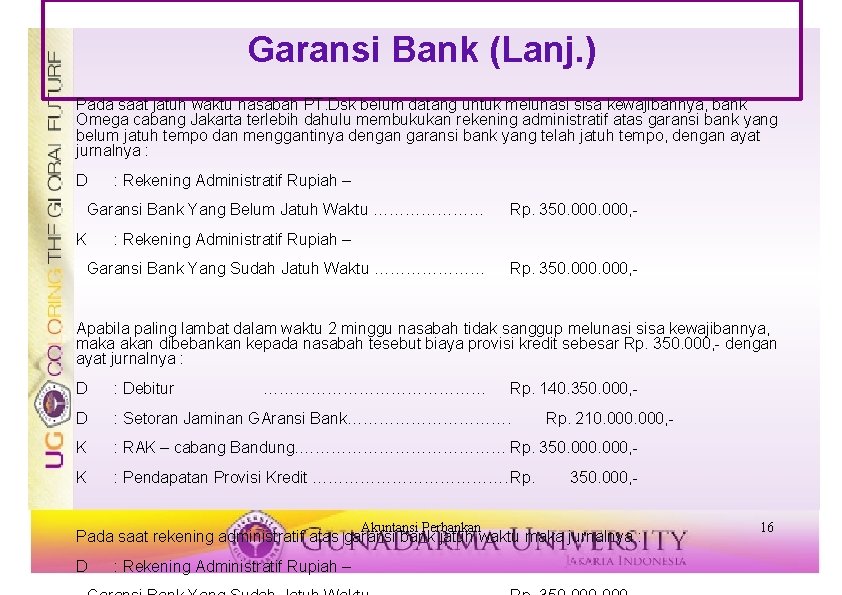 Garansi Bank (Lanj. ) Pada saat jatuh waktu nasabah PT. Dsk belum datang untuk