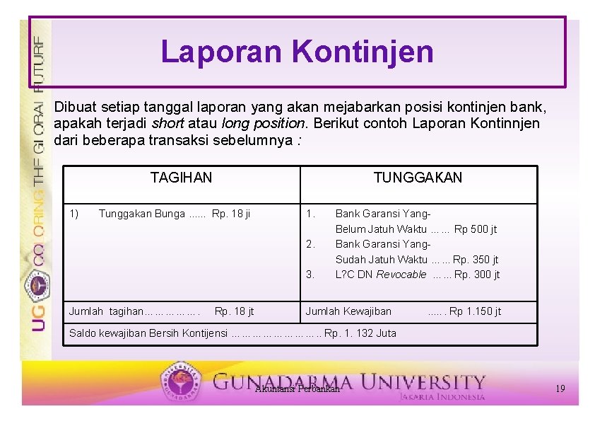 Laporan Kontinjen Dibuat setiap tanggal laporan yang akan mejabarkan posisi kontinjen bank, apakah terjadi