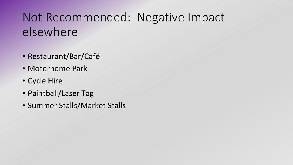 Not Recommended: Negative Impact elsewhere • Restaurant/Bar/Café • Motorhome Park • Cycle Hire •