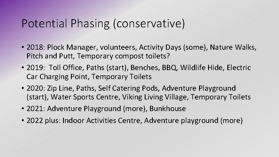 Potential Phasing (conservative) • 2018: Plock Manager, volunteers, Activity Days (some), Nature Walks, Pitch
