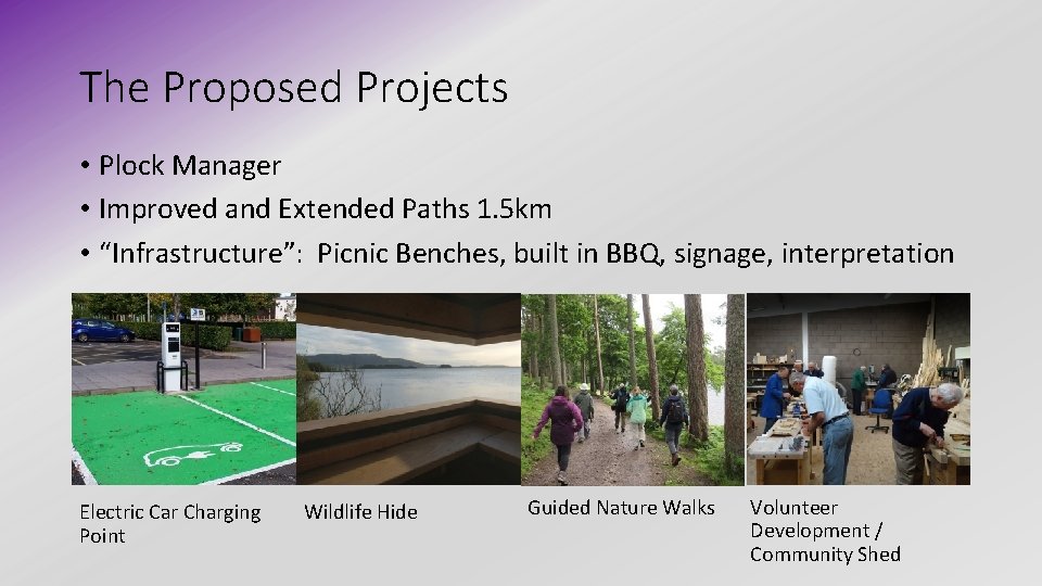 The Proposed Projects • Plock Manager • Improved and Extended Paths 1. 5 km