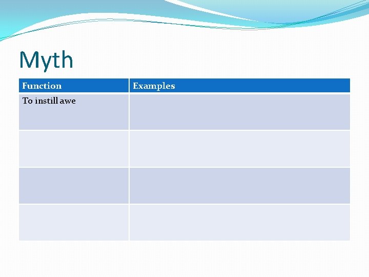 Myth Function To instill awe Examples 