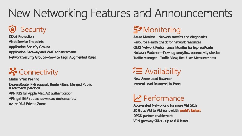 Security Monitoring Connectivity Availability Performance 