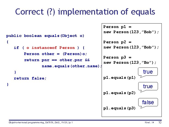 Correct (? ) implementation of equals Person p 1 = new Person(123, ”Bob”); public