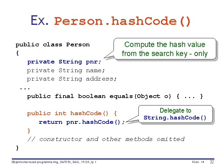 Ex. Person. hash. Code() public class Person Compute the hash value { from the