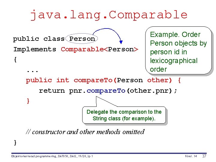 java. lang. Comparable Example. Order public class Person objects by Implements Comparable< > Person
